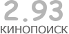 Актуальный КиноПоиск рейтинг для кинофильма Одноклассницы