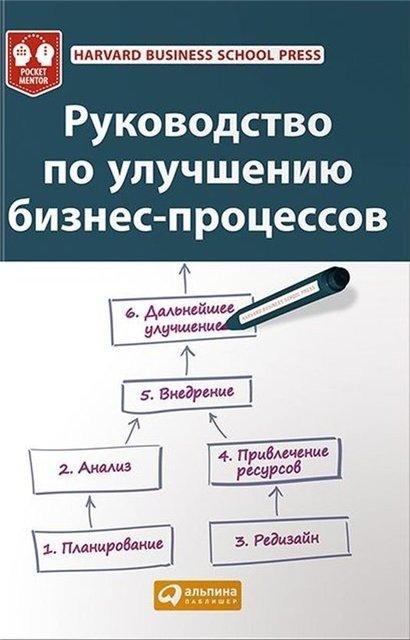 М. Оверченко. Руководство по улучшению бизнес-процессов (2015) FB2,PDF,DOCX